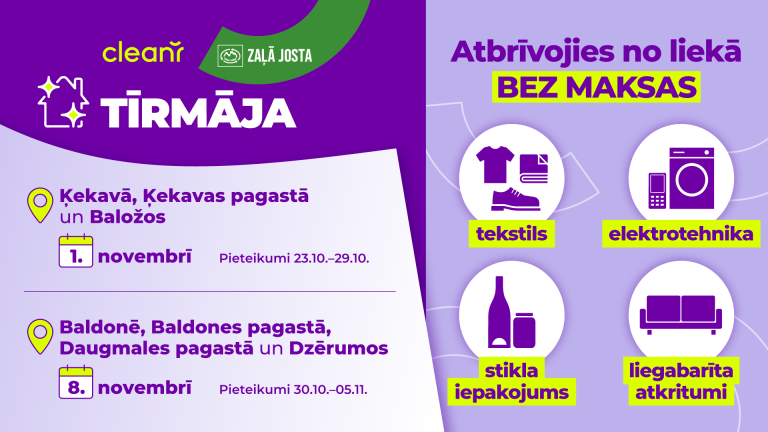 Novembrī notiks akcija “Tīrmāja”